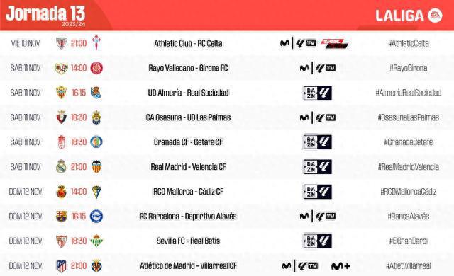 欧冠最新赛程,综合计划评估_养生版94.723