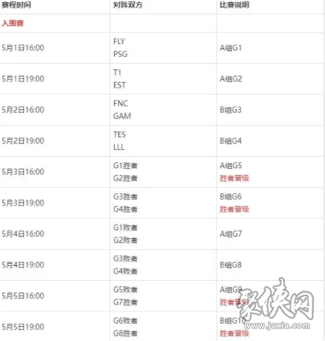 欧冠最新赛程,综合计划评估_养生版94.723