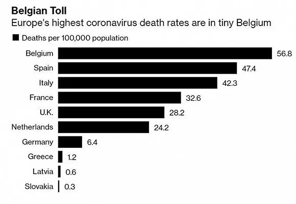 比利时最新消息,专业数据解释设想_清晰版94.808