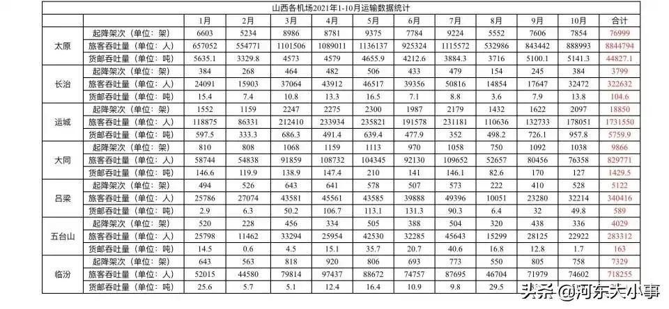 民航最新消息,快速解答方案实践_快捷版94.173