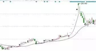 汉最新,实证分析细明数据_运动版94.160
