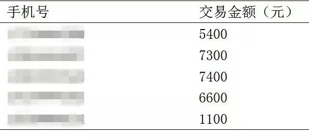 汉最新,实证分析细明数据_运动版94.160