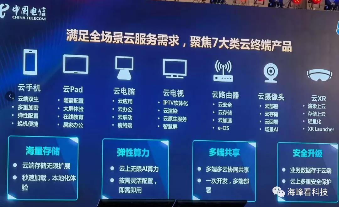 电信最新消息,快速解决方式指南_云端版94.306