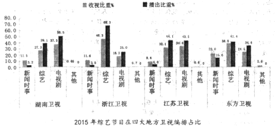 综艺节目最新,科学分析解释说明_影像版94.546