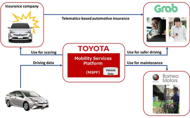 网约车最新消息,高效性设计规划_定向版94.175