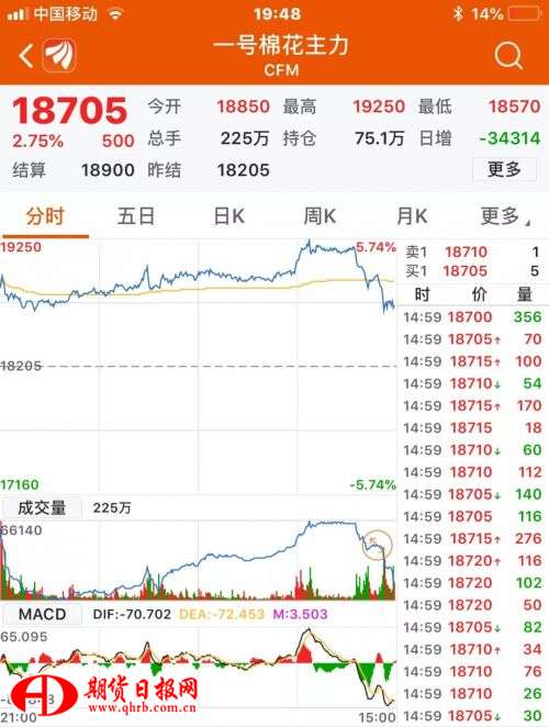 蔬菜价格最新行情,理论考证解析_钻石版94.567