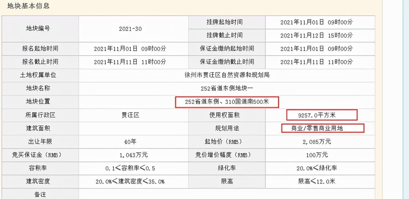 贾汪潘安新城最新消息,快速解决方式指南_速成版94.172