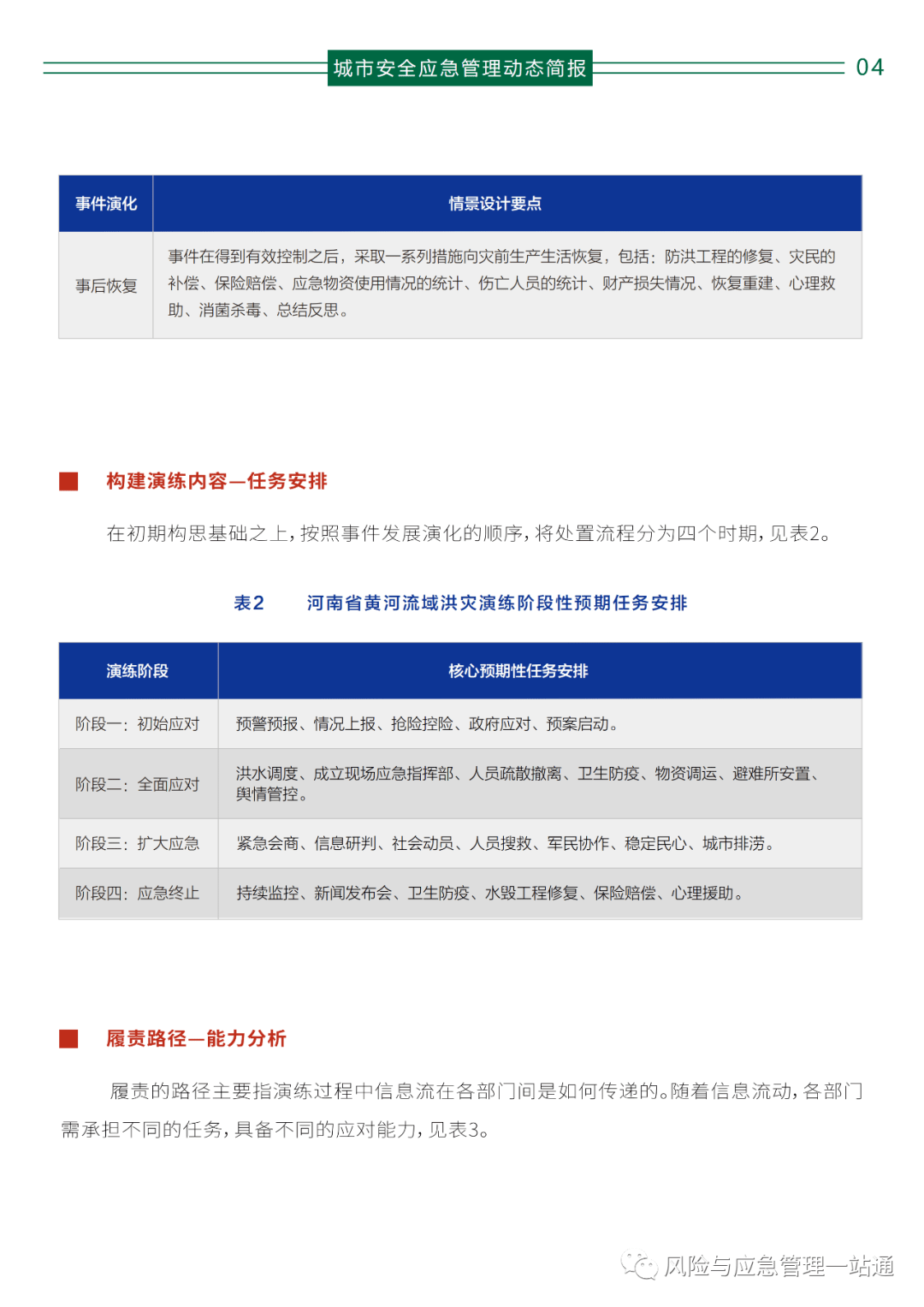 一站式城市服务平台 第317页