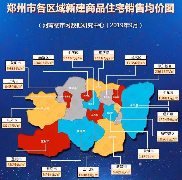 郑州最新房价,精细化方案决策_极速版94.840