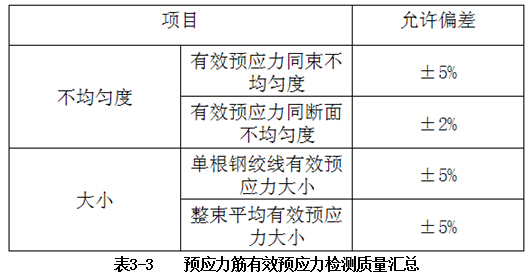 锌最新,精细化实施分析_高效版94.693