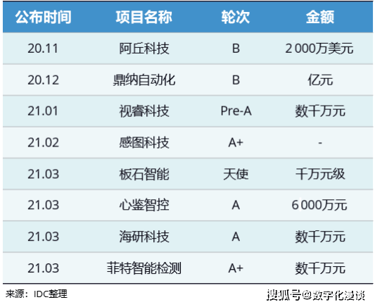2024今晚新澳门开奖结果,实地观察解释定义_游戏版22.753