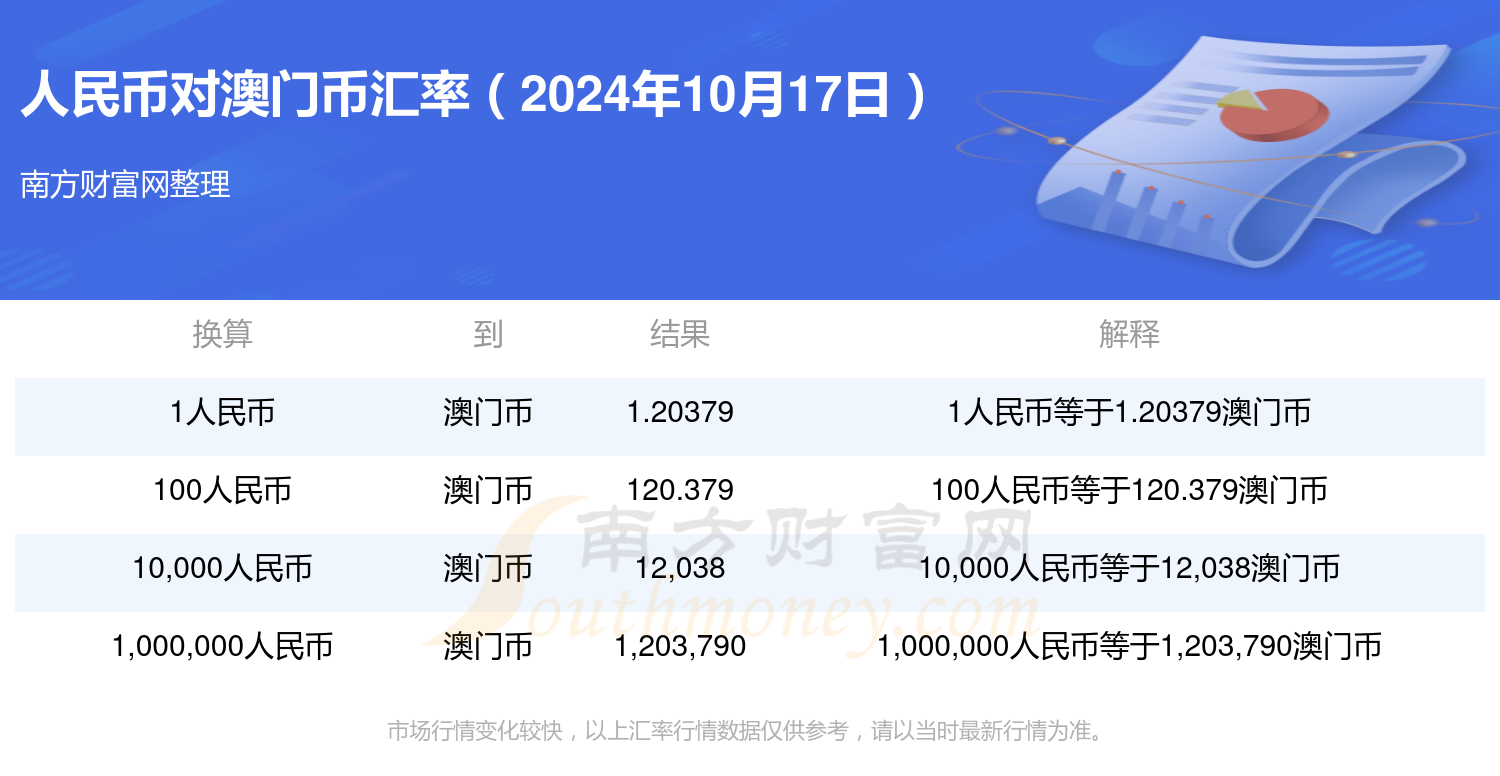 2024今晚澳门开什么号码,决策支持方案_零售版22.704