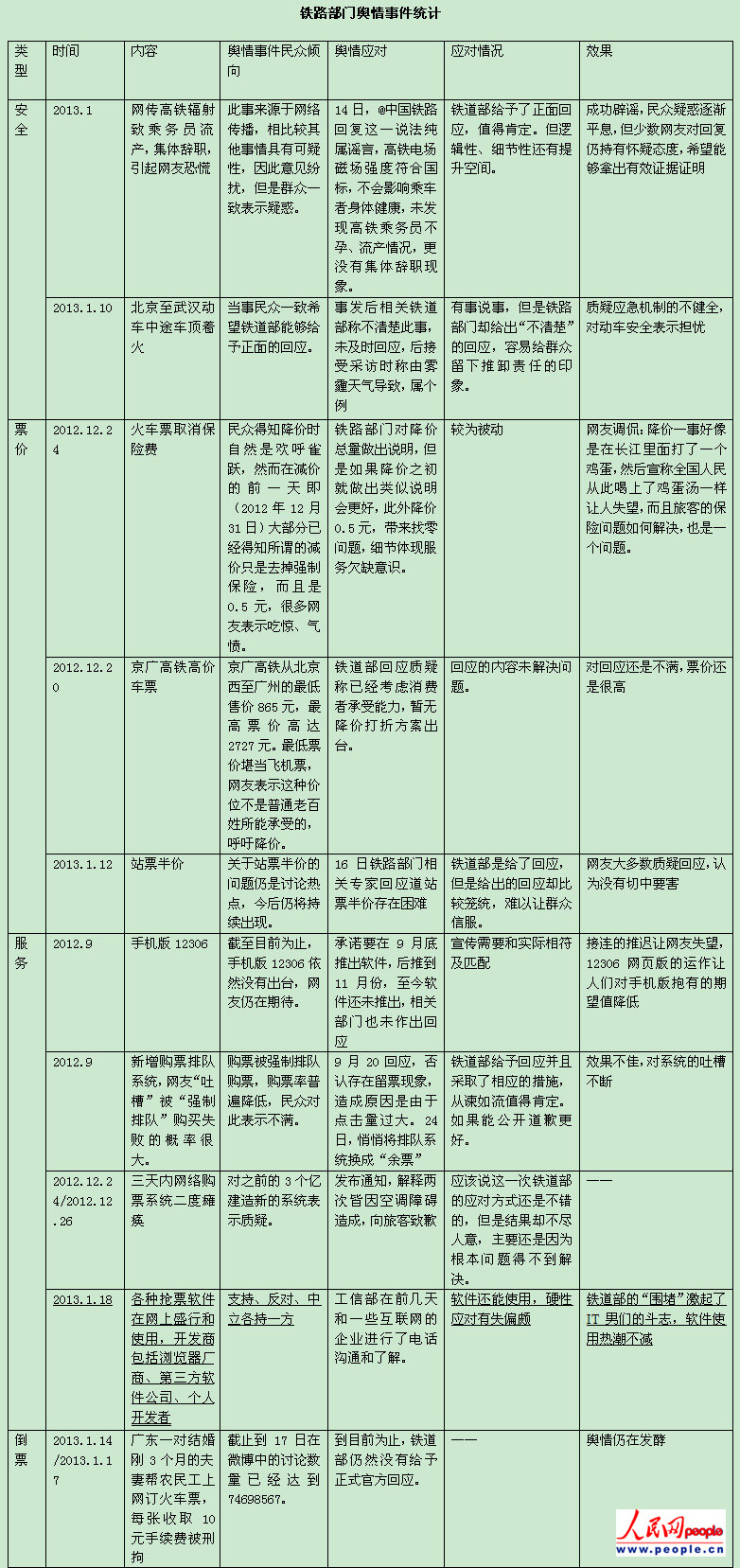 2024年353期奥门开奖结果,专家意见法案_先锋实践版22.794