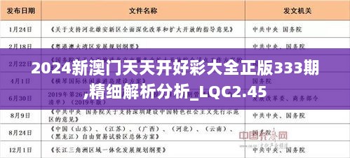 电子商务 第303页