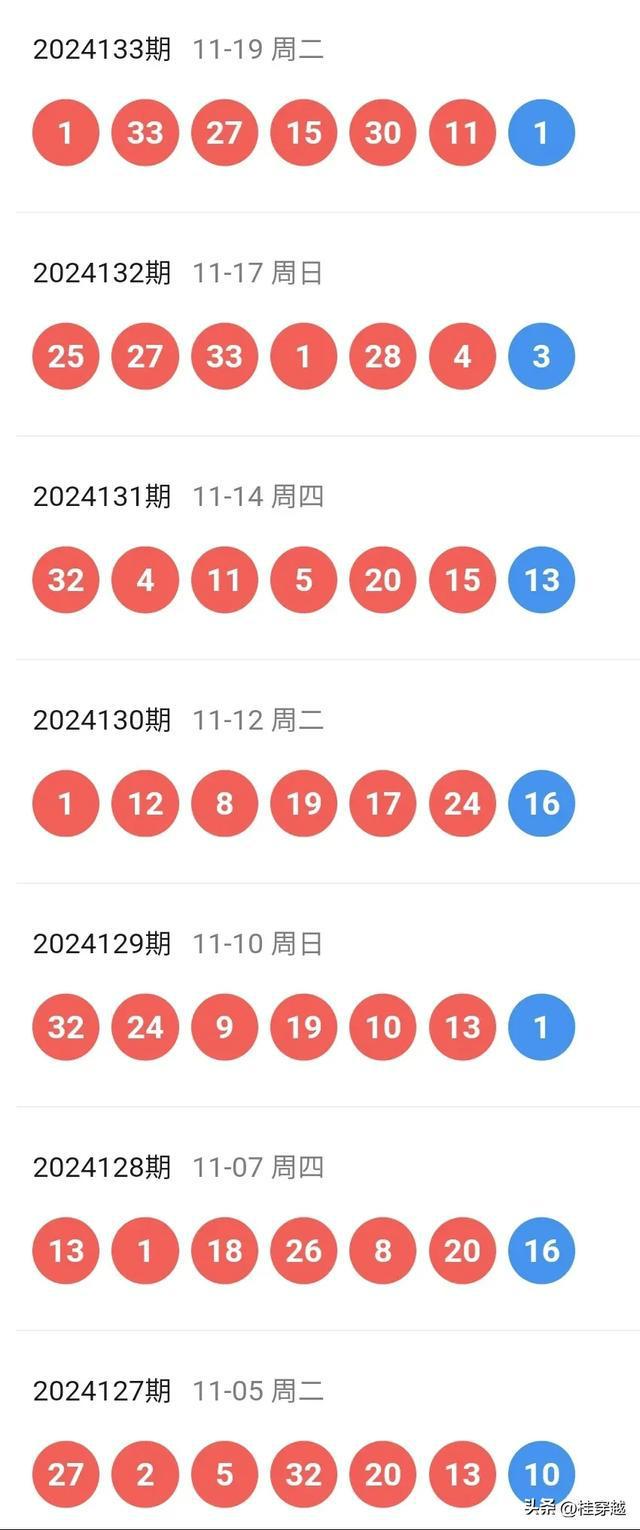 2024年新澳历史开奖记录,实地数据验证_工具版22.852