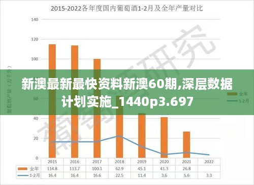 2024年新澳资料免费公开,专业地调查详解_数线程版22.374