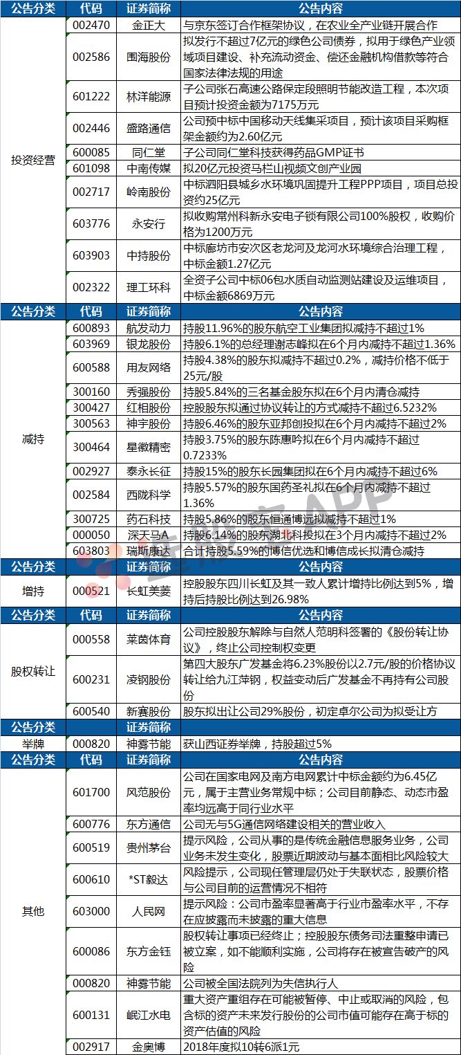 2024新澳最快开奖结果,方案优化实施_娱乐版22.629