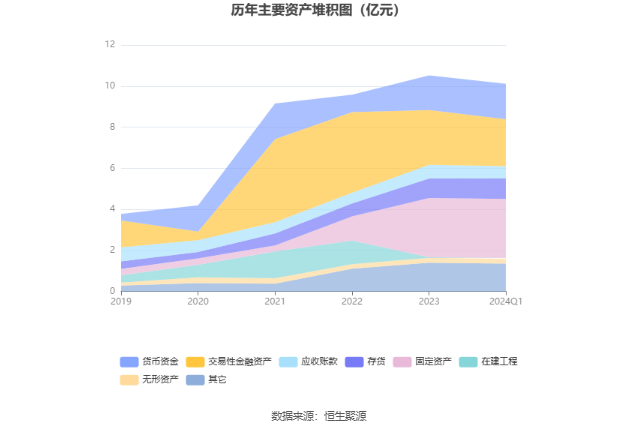 2024新澳资料大全最新版本亮点,实际指标_百搭版22.931