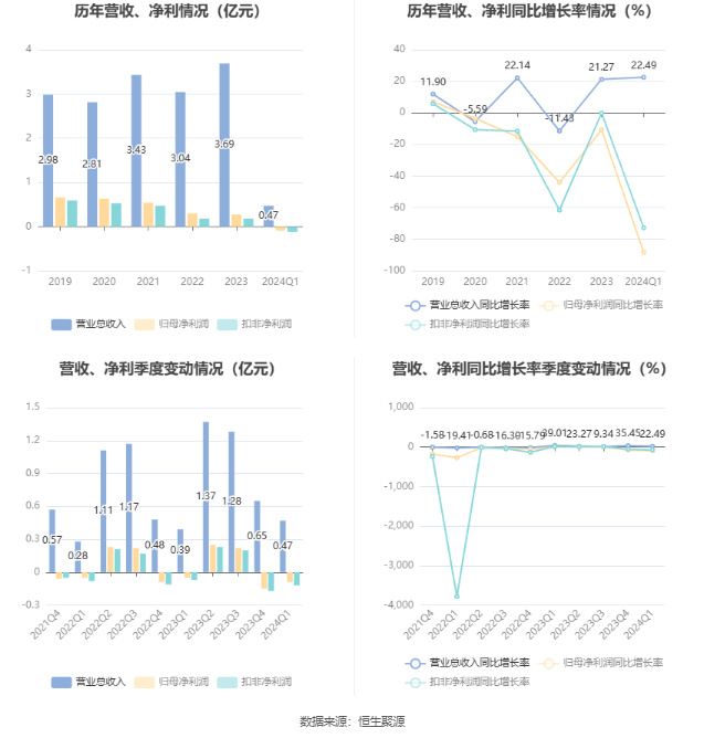 2024新澳资料大全最新版本亮点,实际指标_百搭版22.931