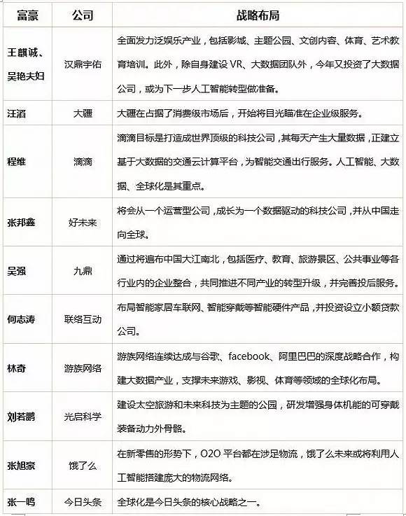 2024新澳门6合彩官方网,平衡计划息法策略_界面版22.774