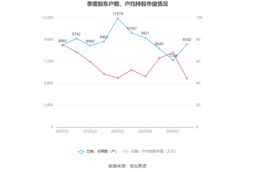 公众号微商城 第300页