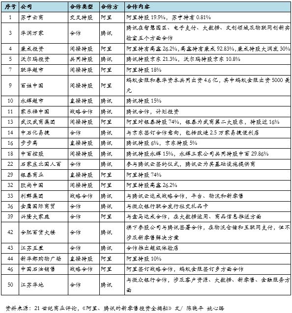 2024澳门特马今晚开什么码,稳固执行方案计划_零售版22.231
