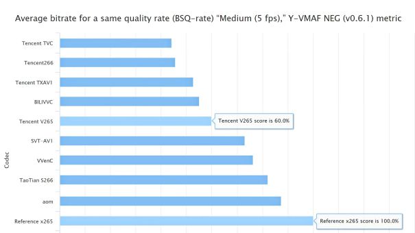 494949免费开奖大全,全面数据分析_安静版22.851