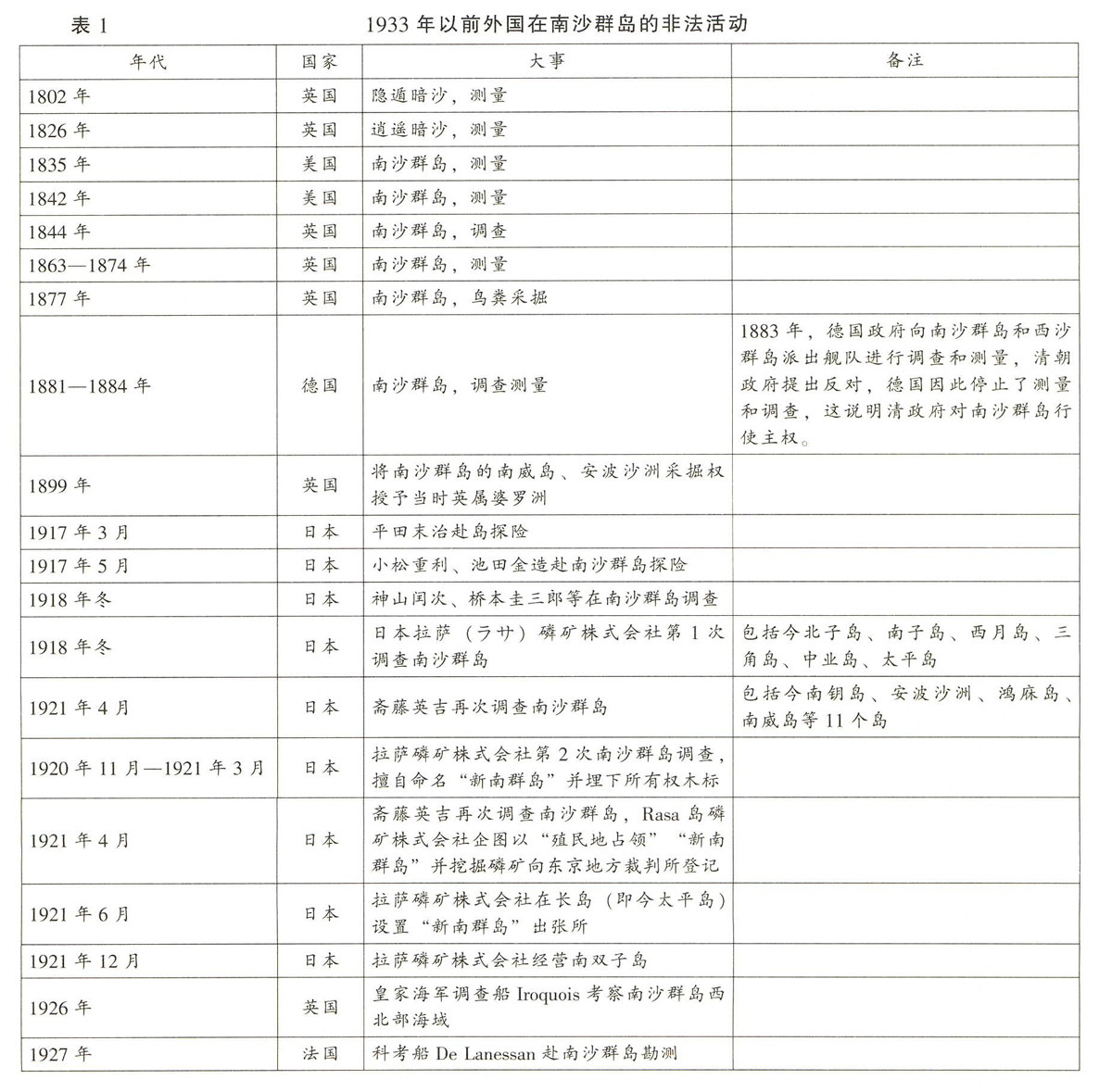 626969澳彩资料大全2022年新亮点,担保计划执行法策略_全景版22.545