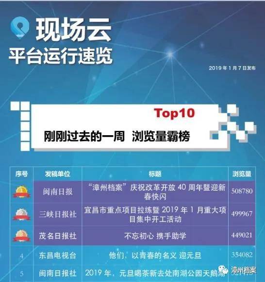 62827cσm澳彩资料查询优势头数,知识产权_VR版22.568