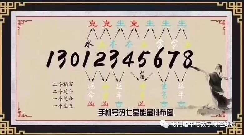 电子商务 第296页