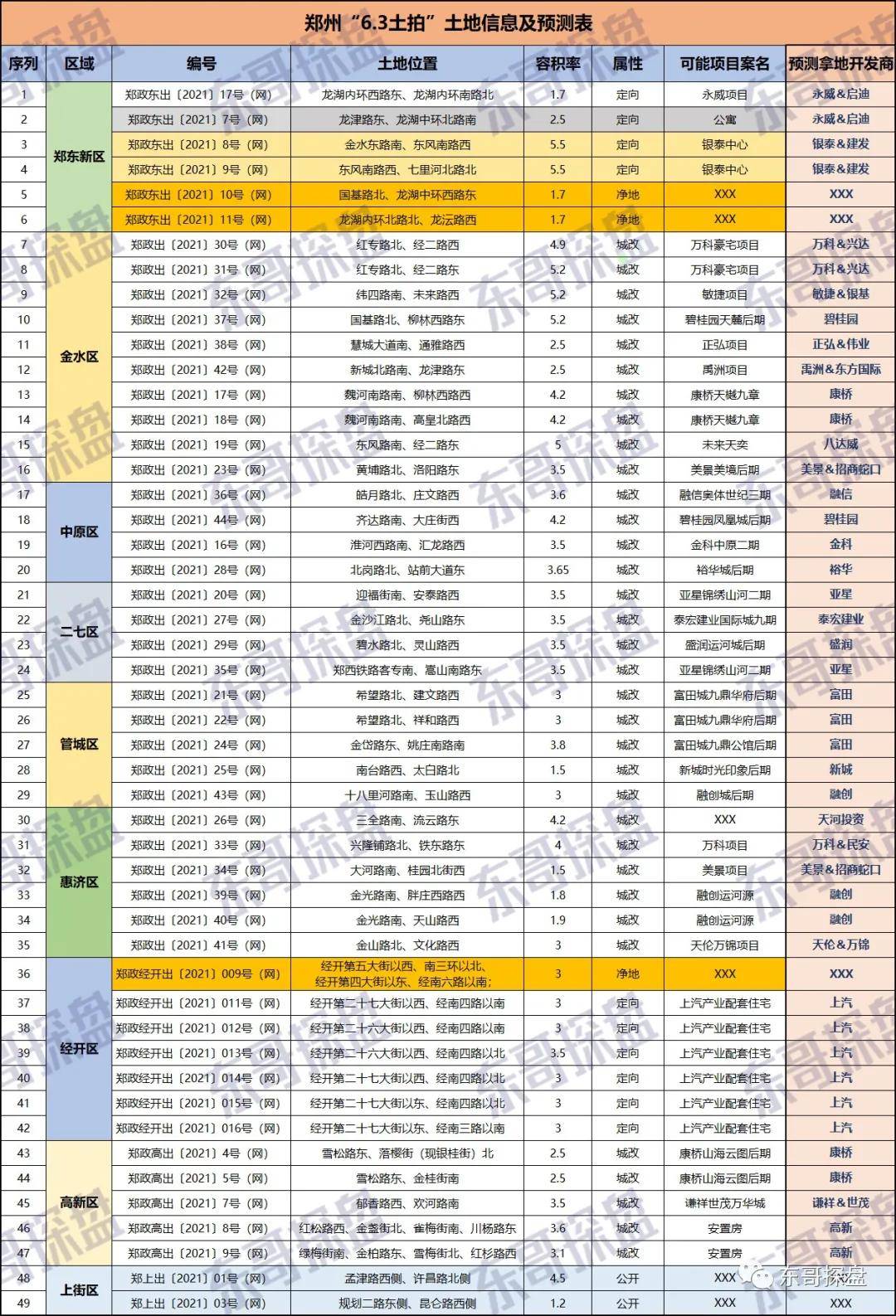 7777788888王中王开奖十记录网一,全盘细明说明_乐享版22.213