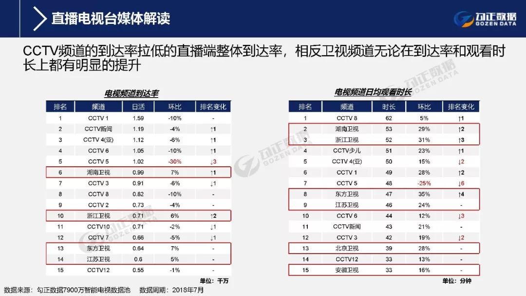 777888精准管家婆免费,深入登降数据利用_设计师版22.953