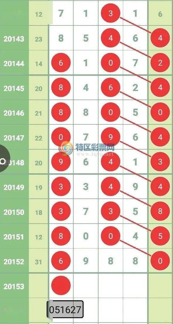 9点30开特马结果,稳健设计策略_创新版22.484