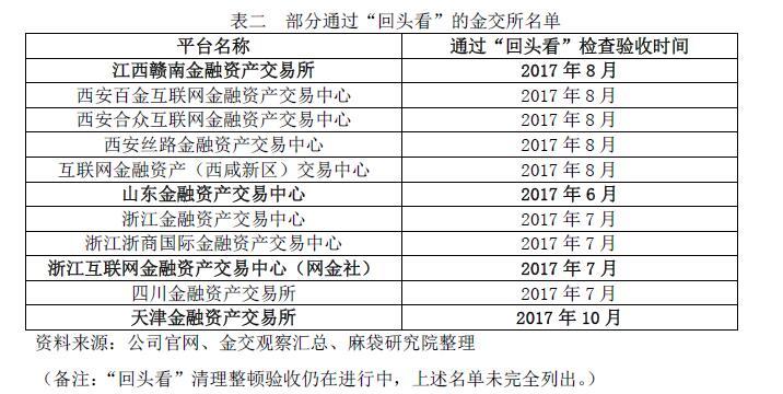 奥门开奖结果+开奖记录2024年资料网站,科学数据解读分析_社交版22.105