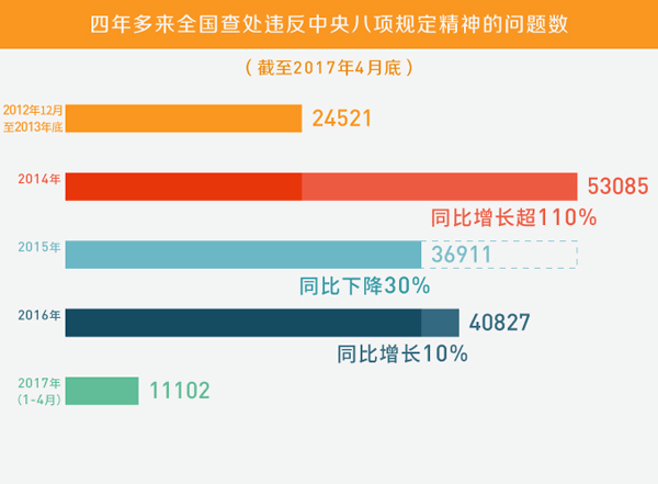 新奥今天开奖结果查询,实践数据分析评估_跨界版22.698