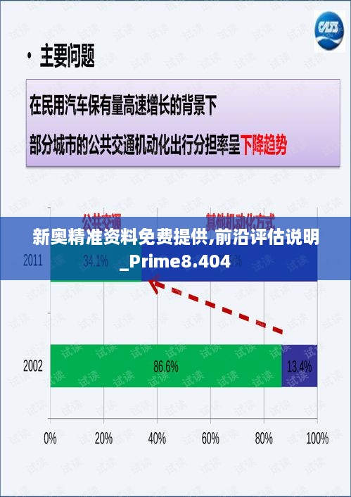新奥精准免费资料提供,定性解析明确评估_透明版22.927