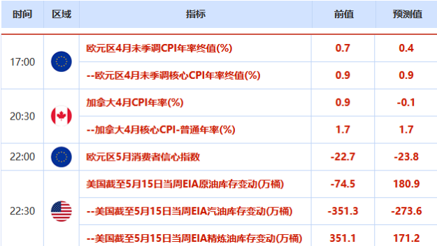 公众号微商城 第261页