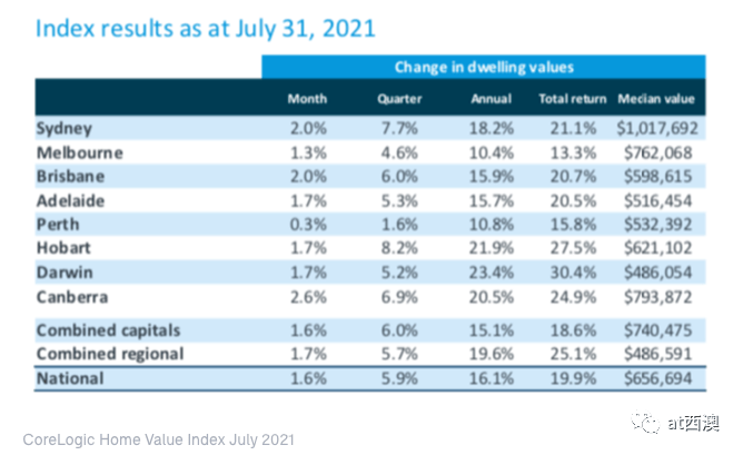新澳历史开奖记录查询结果今天,深入登降数据利用_时尚版22.541