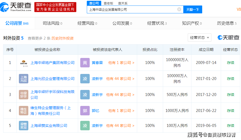 新澳天天开奖资料大全最新53,策略调整改进_精致生活版22.664