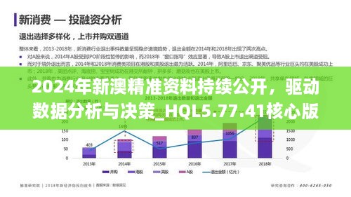 电子商务 第291页