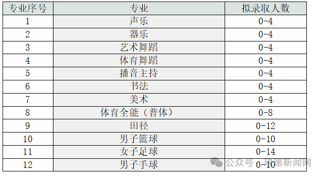 公众号微商城 第290页