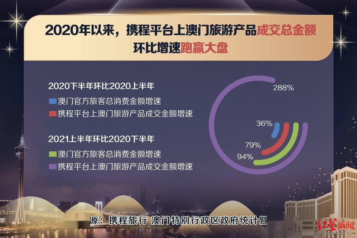 新澳门三中三免费公开,深究数据应用策略_授权版22.423