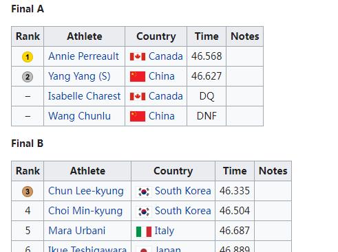 新澳门今晚开特马开奖结果124期,实时异文说明法_携带版22.115