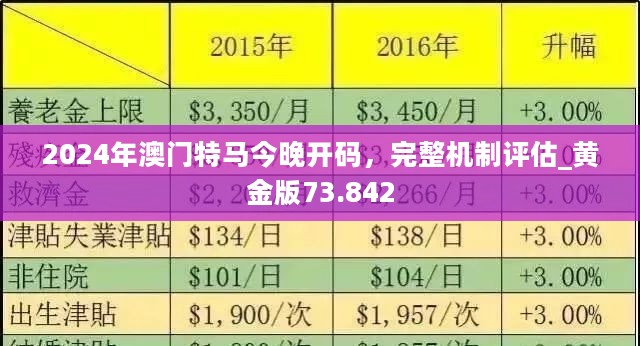新澳门今晚开特马查询,现况评判解释说法_家庭版22.848