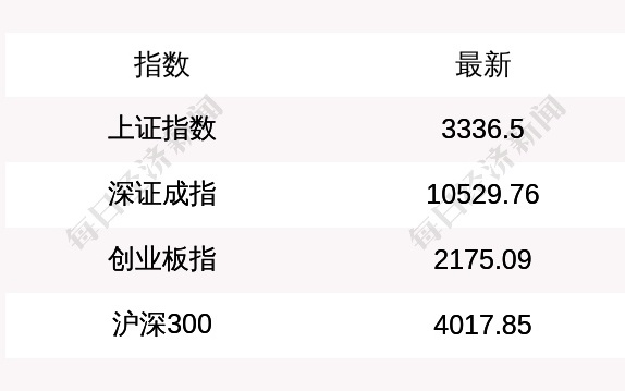 新澳门六开奖历史记录,数据分析计划_远光版22.503