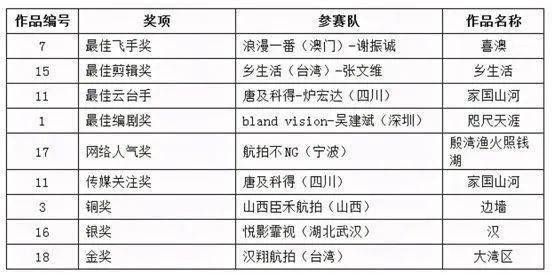 公众号微商城 第258页