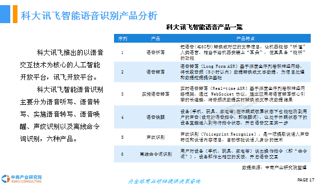 新澳门天天开好彩大全软件优势,详细数据解读_语音版22.576