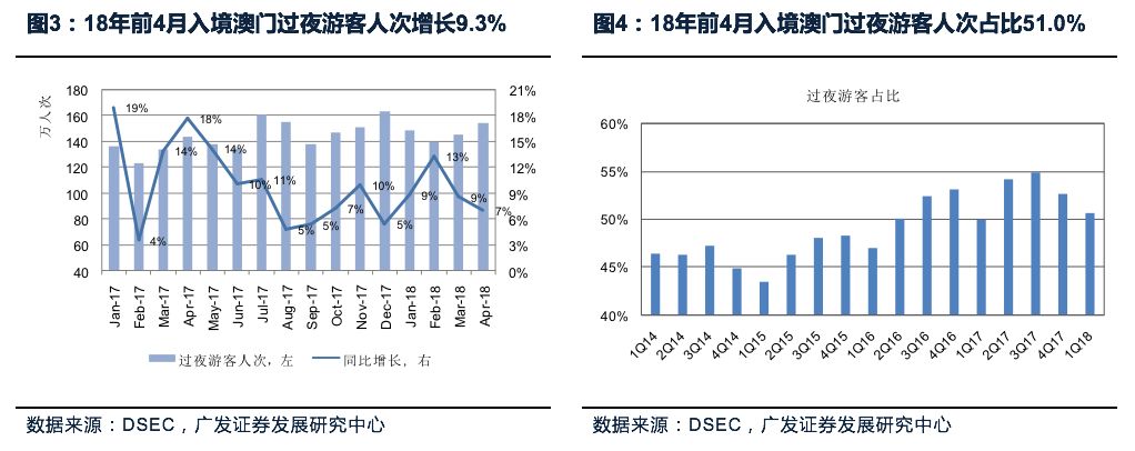 新澳门开奖现场+开奖结果直播,稳固执行战略分析_尊享版22.759