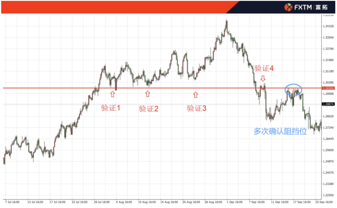 新澳门彩出号综合走势,动态解读分析_互动版22.364