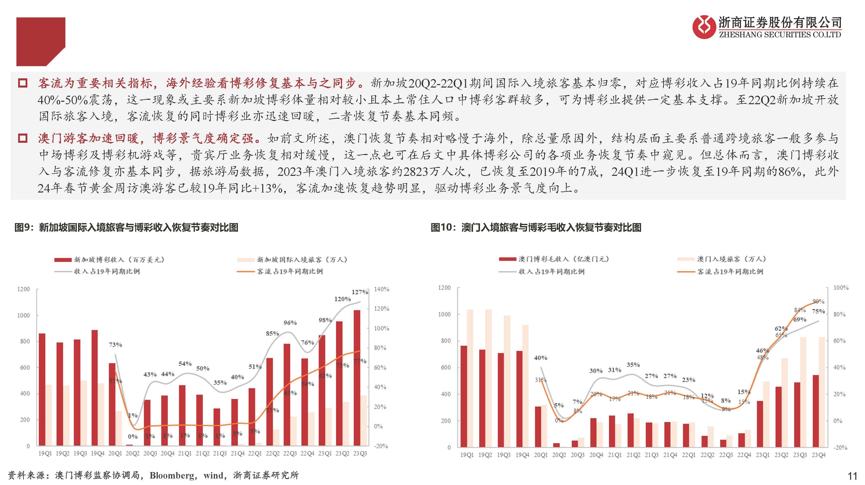 新澳门最新开奖记录查询第26期,市场需求策略_酷炫版22.583